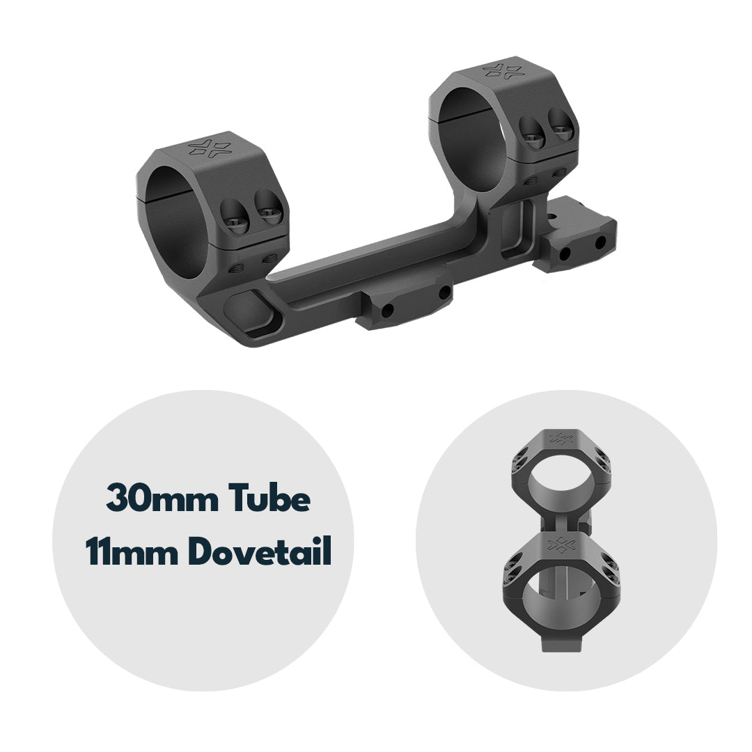 Vector Optics SCACD-25 Blockmontage mit eingebauter Wasserwaage und Neigungswinkelanzeige für 11mm Schiene