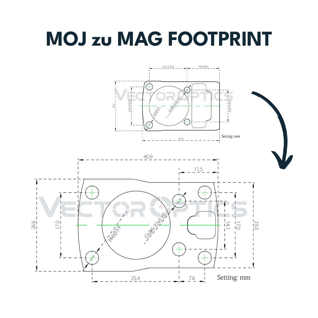 Vector Optics VMPM-04 VeWar MOJ (RMR) zu MAG (RMSc) Footprint Adapter aus Polymer