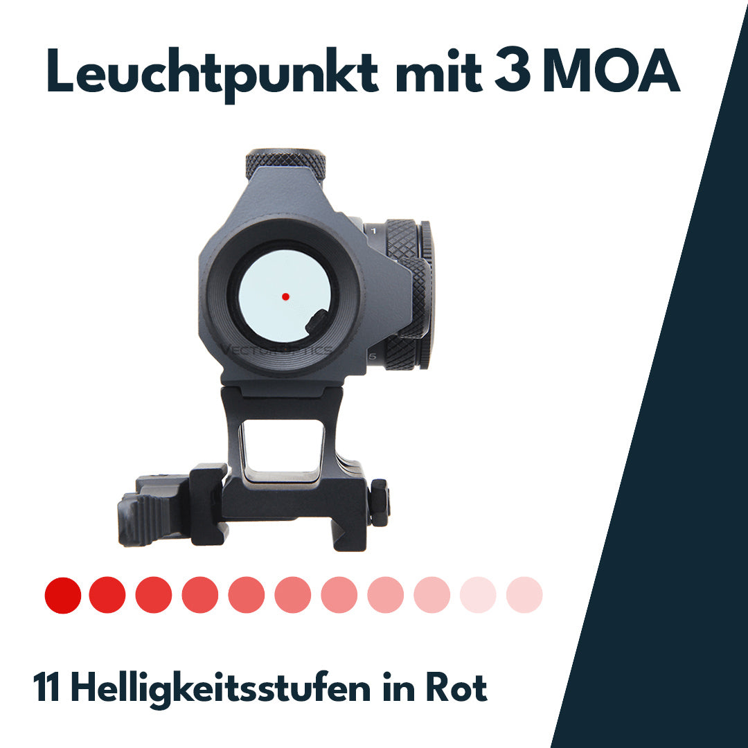 Vector Optics SCRD-GY12 Maverick-II 1x22 GRA