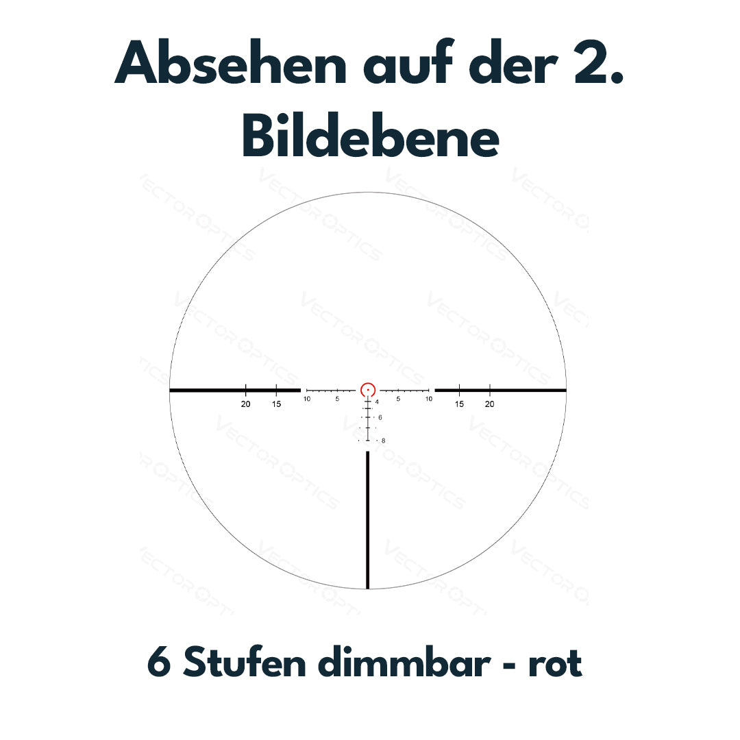 Vector Optics SCOC-34 Continental x6 1-6x24 Coyote FDE