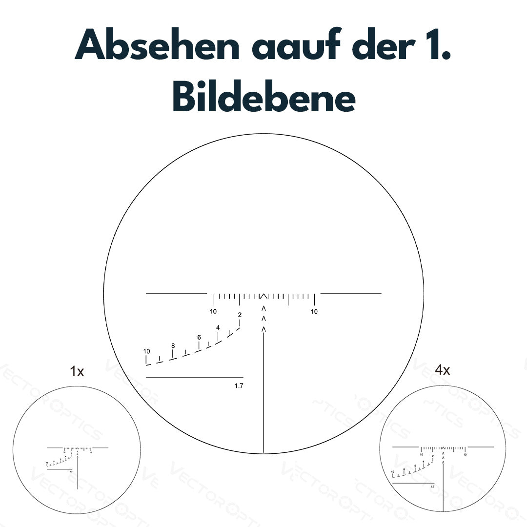 Victoptics SSO-02 SVD 3-9x24 FFP