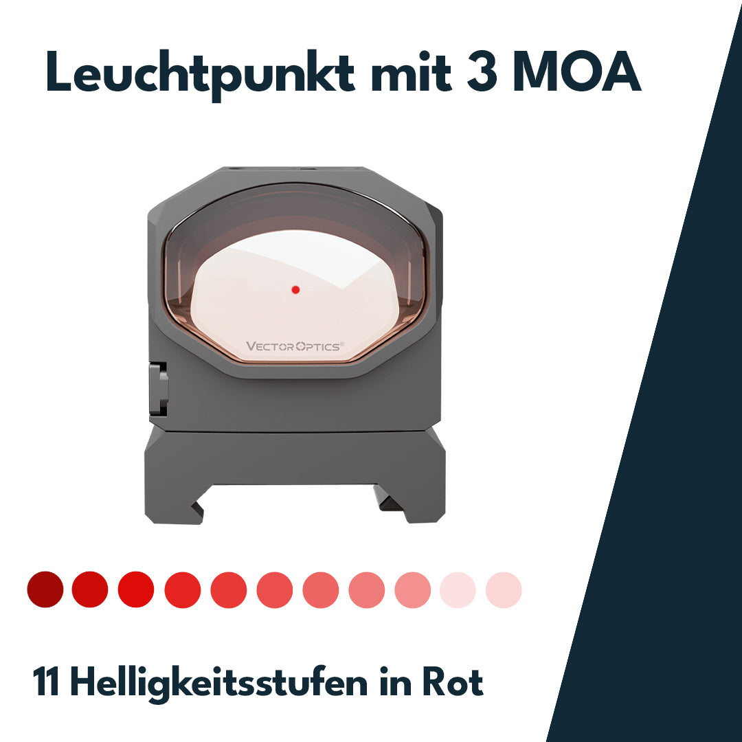 Vector Optics SCRD-64 Frenzy-X FLEX 1x19x28 GenII