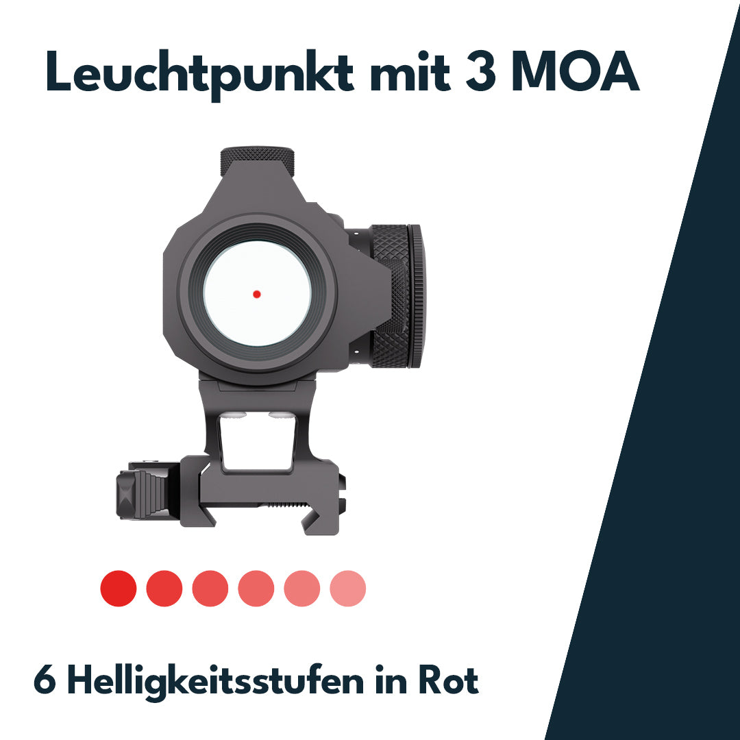 Vector Optics SCRD-72 Maverick-II 1x25 GenII Motion Sensor