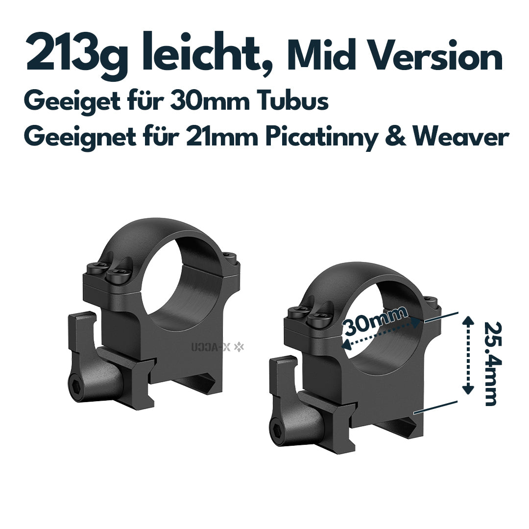 Vector Optics Stahl-Schnellmontage für 25,4mm Tubus, 21mm Picatinny/Weaver in verschiedenen Höhen