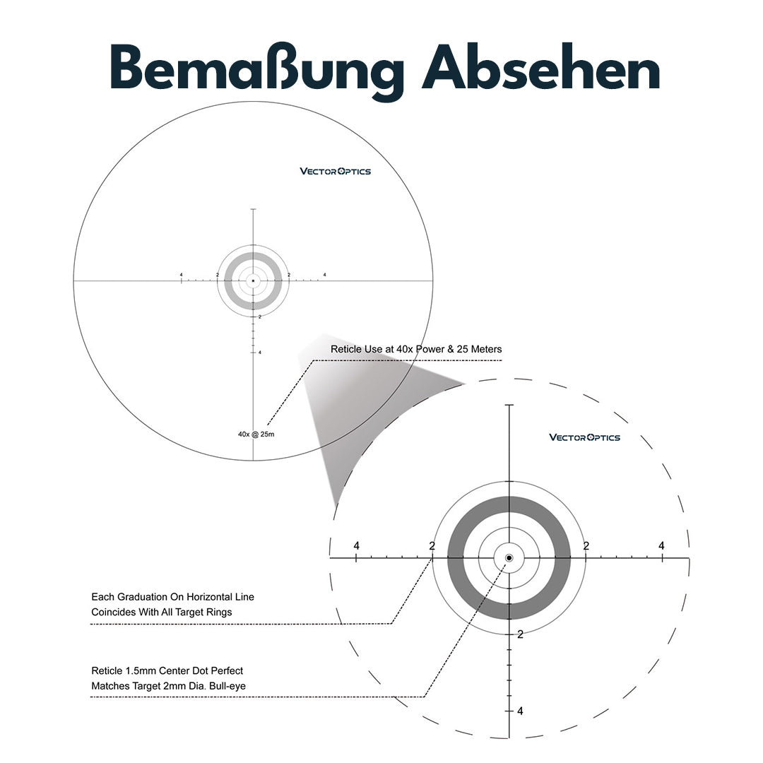 Vector Optics SCOL-58 Sentinel-X Pro10-40x50 SFP
