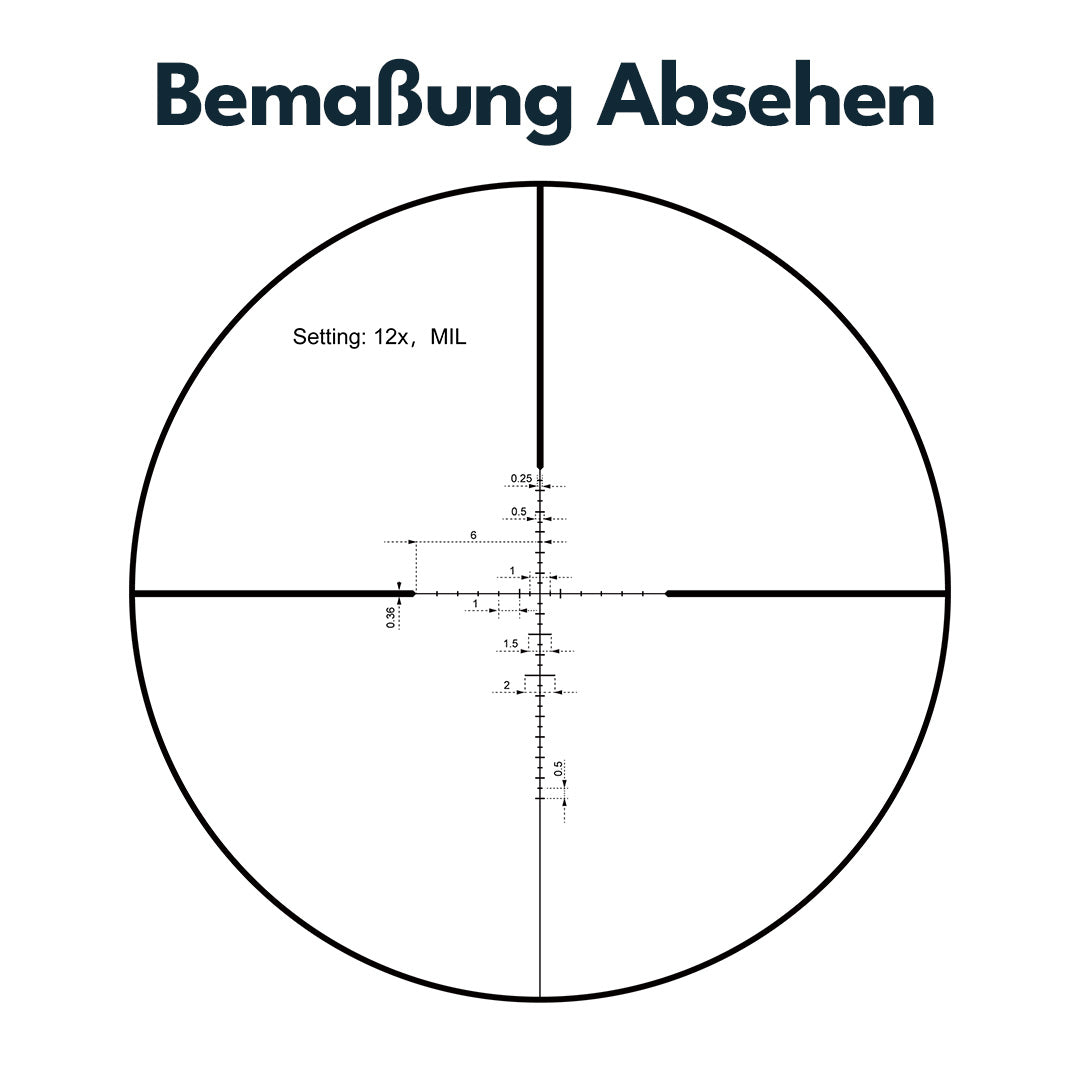 Victoptics VIOC-01 SOI 1.5-5x20