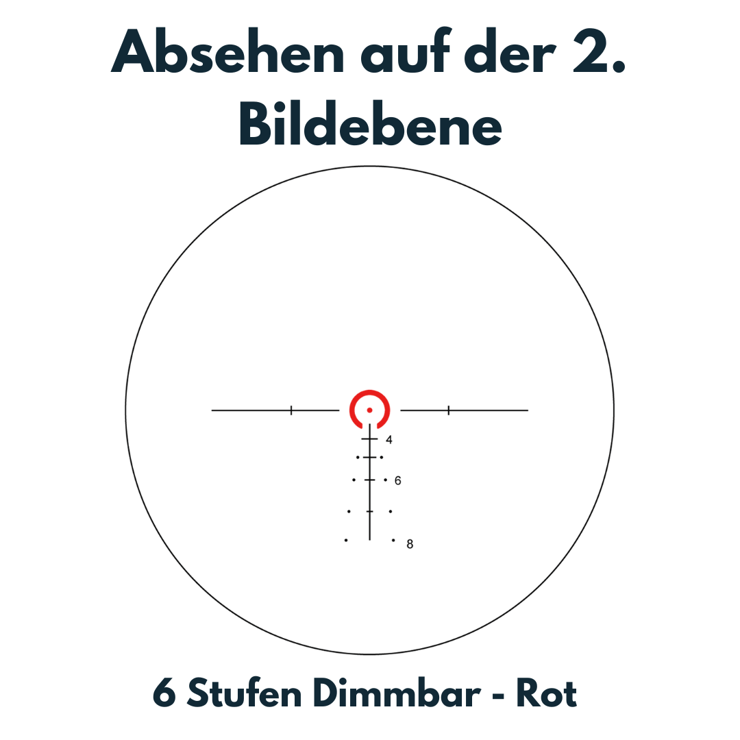 Vector Optics SCOC-49 TAURON 1-6x24 SFP