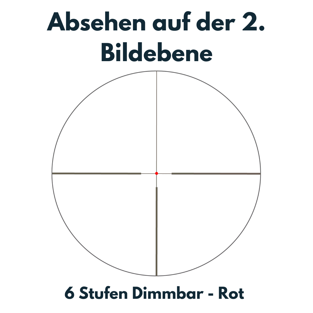 Vector Optics SCOM-48 Grizzly 2.5-15x50i HD SFP