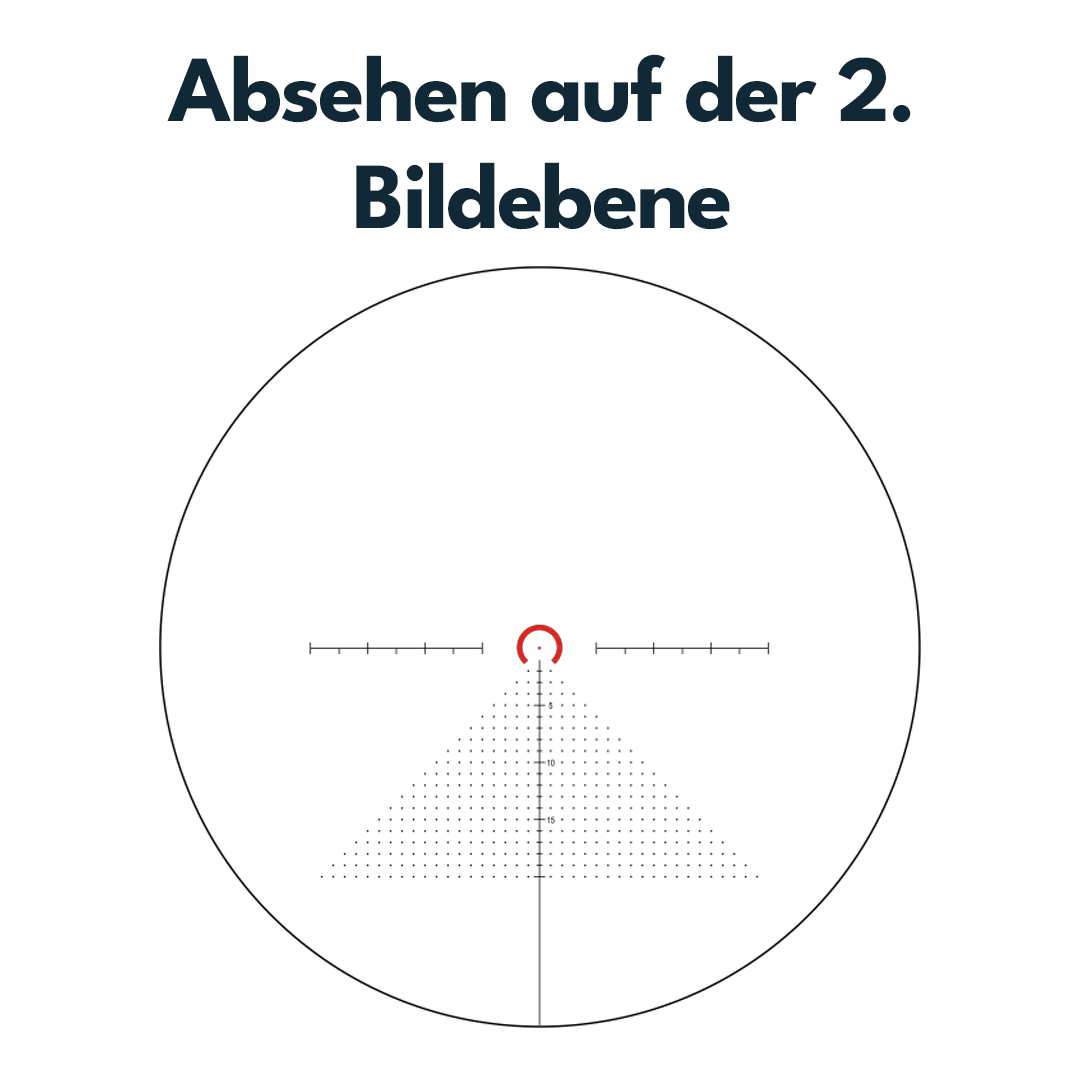 Victoptics OPSL122 S6 1-6x24 mit Blockmontage