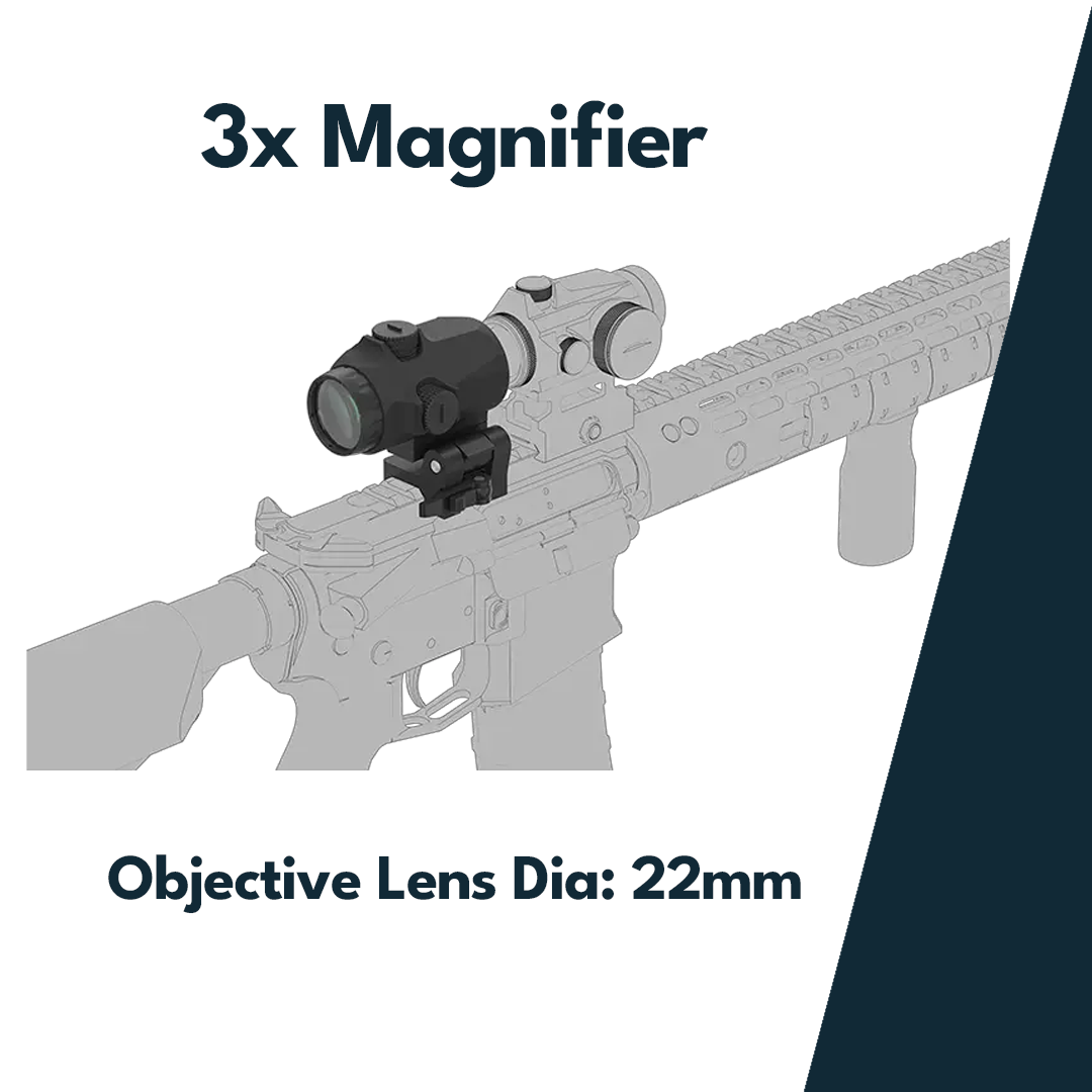 Vector Optics SCMF-35 Maverick-IV 3x22 Magnifier Mini