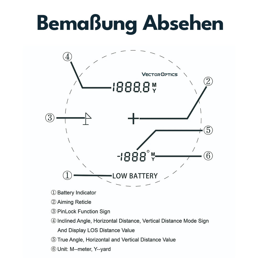 Vector Optics SCRF-20 Paragon 6x25 GenII Rangefinder
