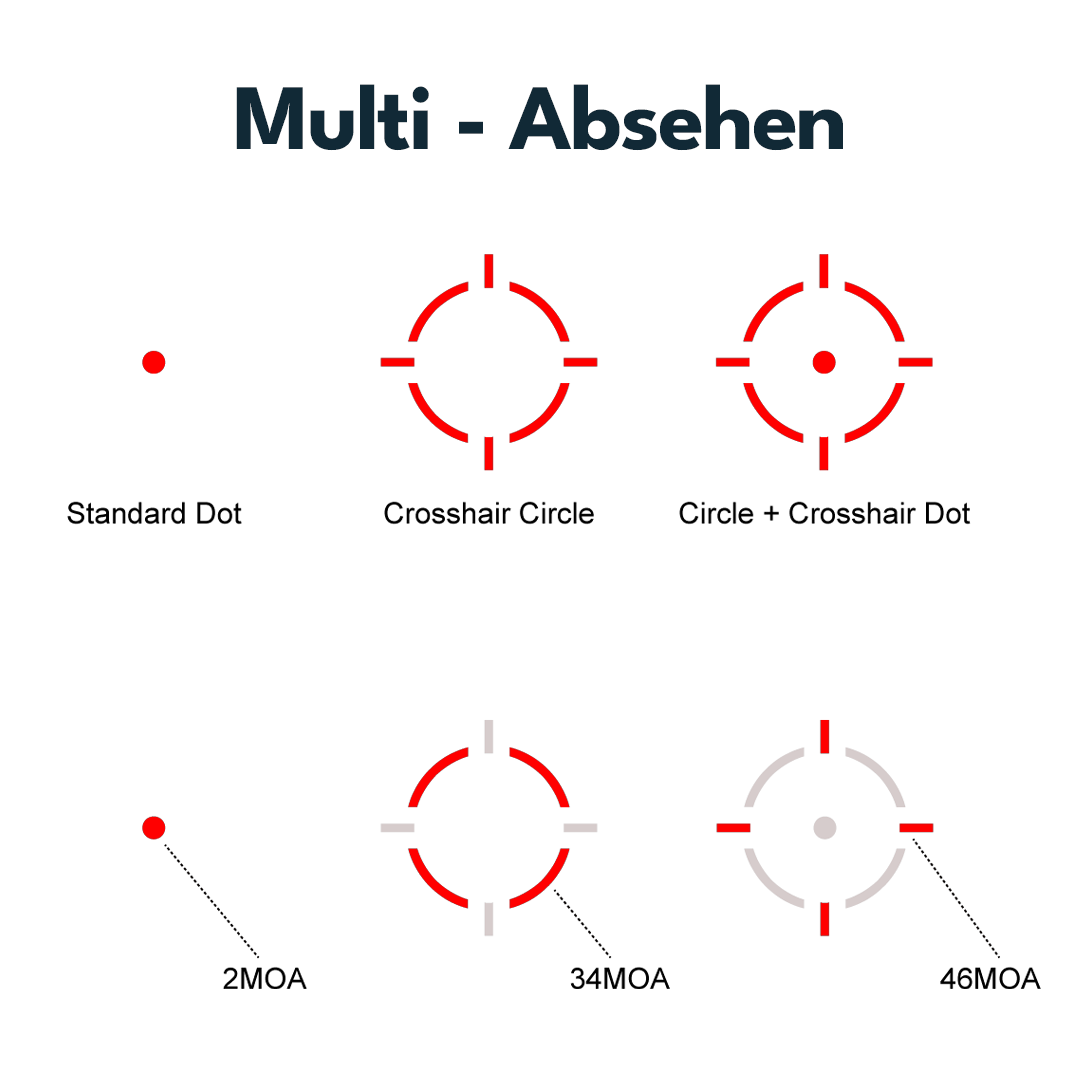 Vector Optics SCRMMK-02 Scrapper 1x29 MRT with Paragon 3x Magnifier Kit
