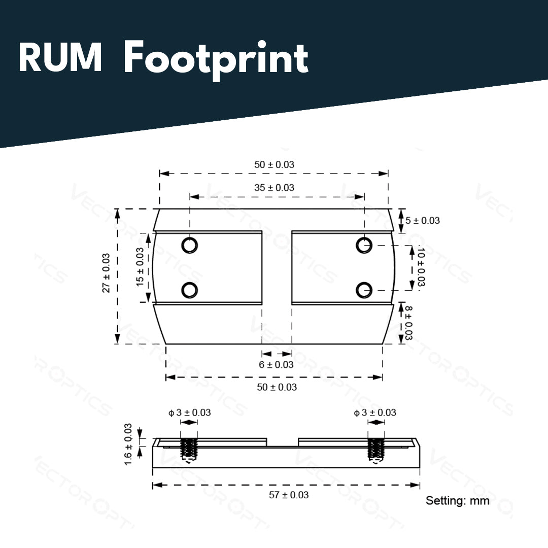 Victoptics RDSL28 SRD 1x20
