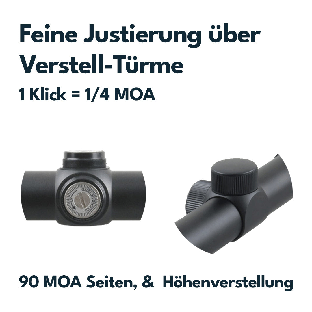 Victoptics OPSL19 A1 4x32