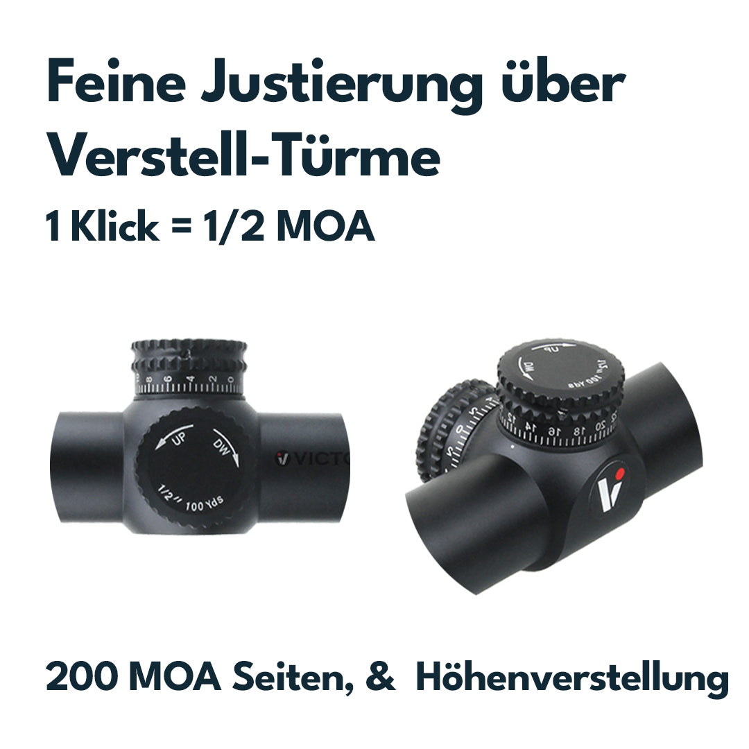 Victoptics OPSL18 X4 1-4x20