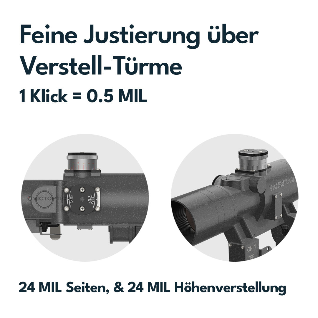 Victoptics RDSL30 SVD/AK 1x28 Red Dot Sight