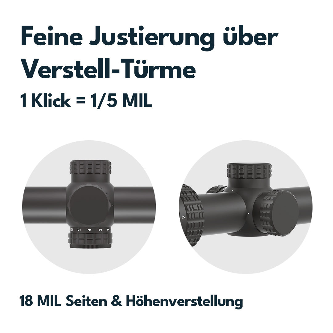 Victoptics VIOC-01 SOI 1.5-5x20