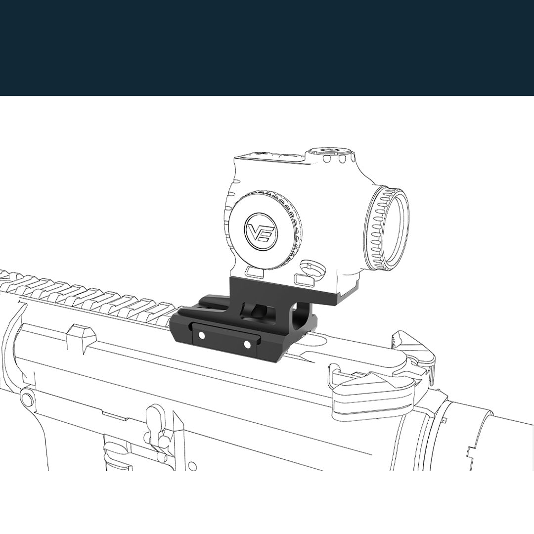 Vector Optics SCPSM-03