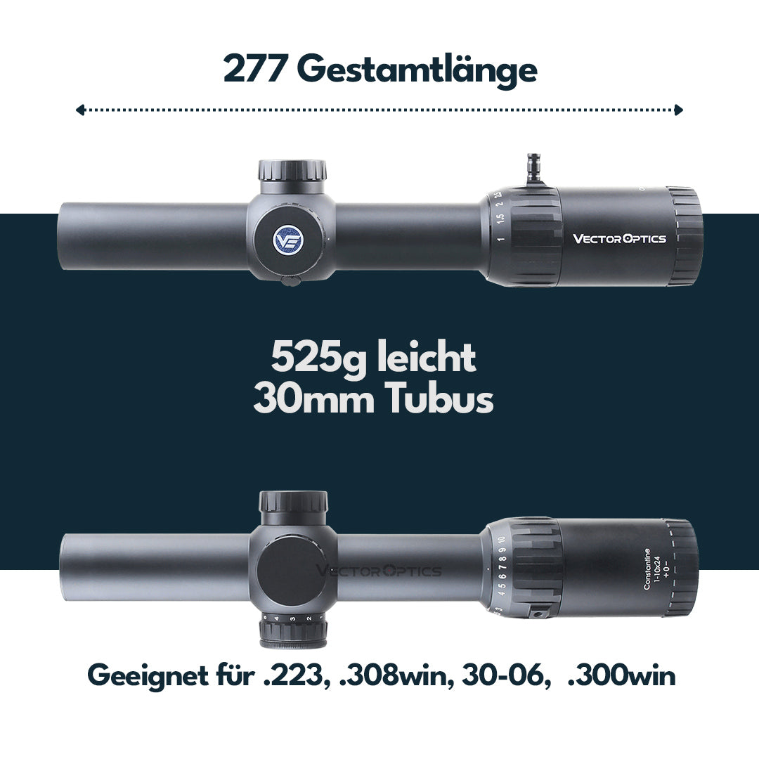 Vector Optics SCOC-35 Constantine 1-10x24 Fiber