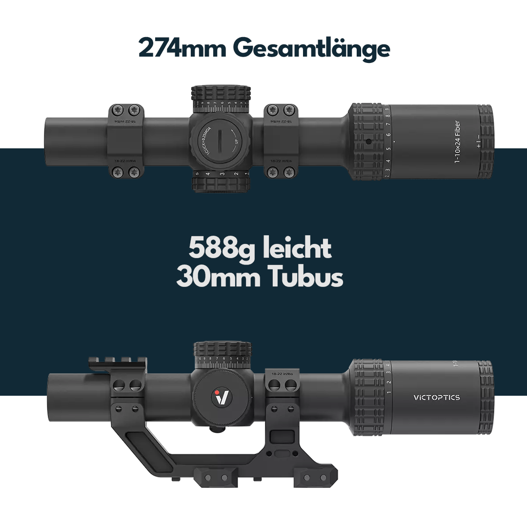 Victoptics OPSL137 S10 1-10x24 mit Blockmontage