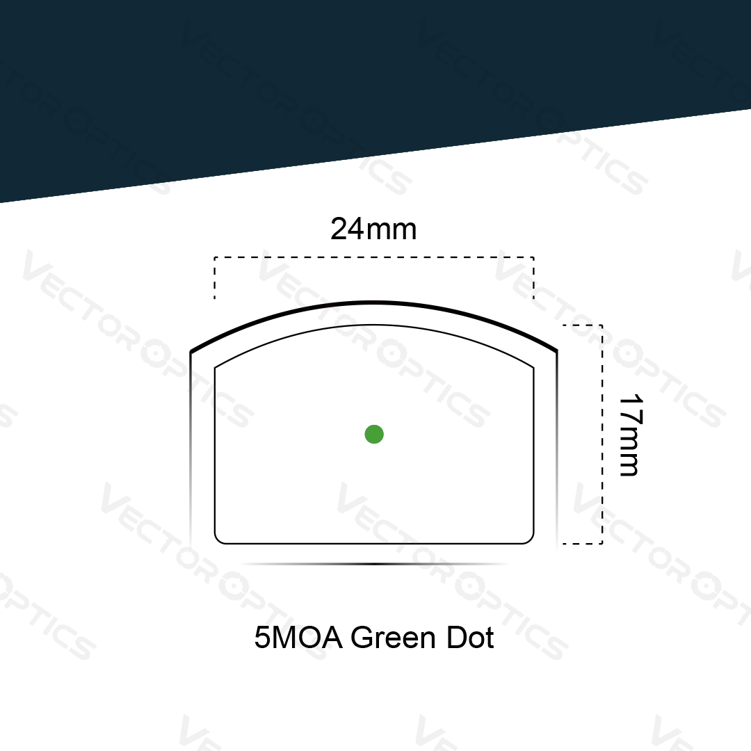 Vector Optics VOGP-01 Paragon 4x24 Mini Prism Scope & Frenzy 1x17x24 Green Dot Kit