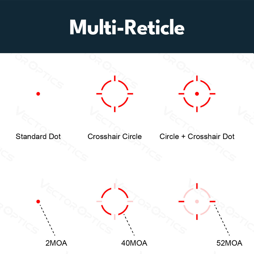 Vector Optics SCRD-SM46 Scrapper 1x25 SOL