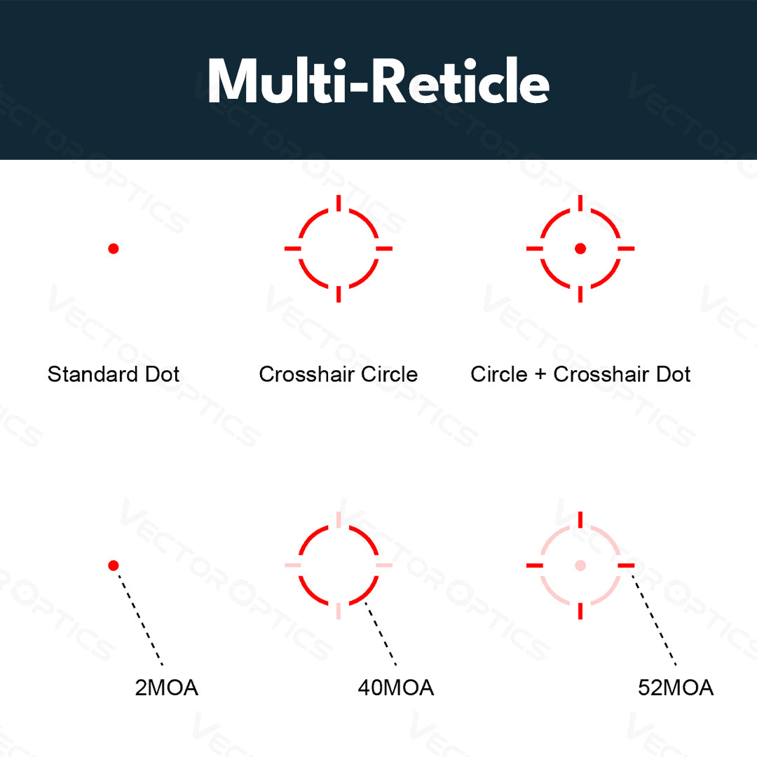 Vector Optics SCRD-SM63 Frenzy Plus F3 1x18x20 SOL Multi Reticle