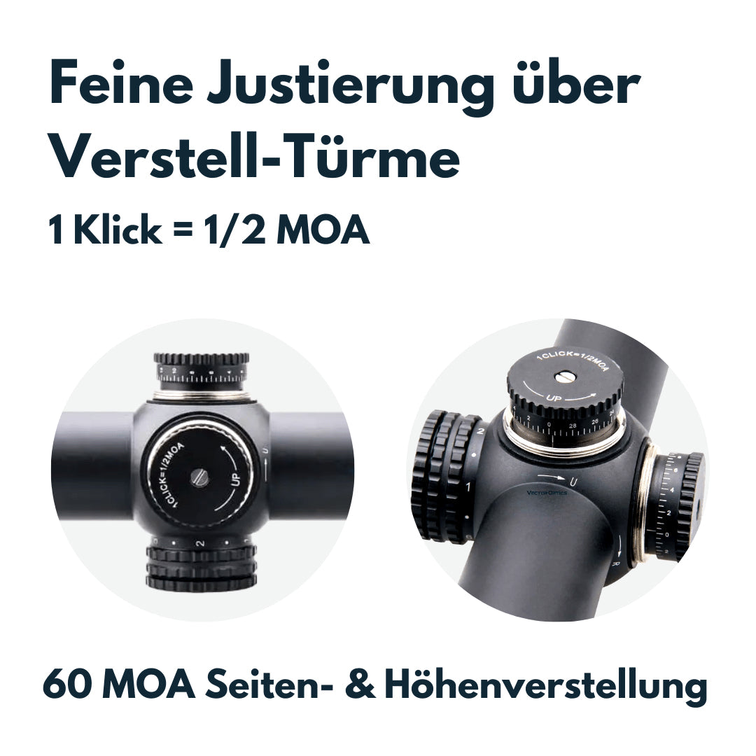 Vector Optics SCOC-13II Grimlock 1-6x24SFP GenII