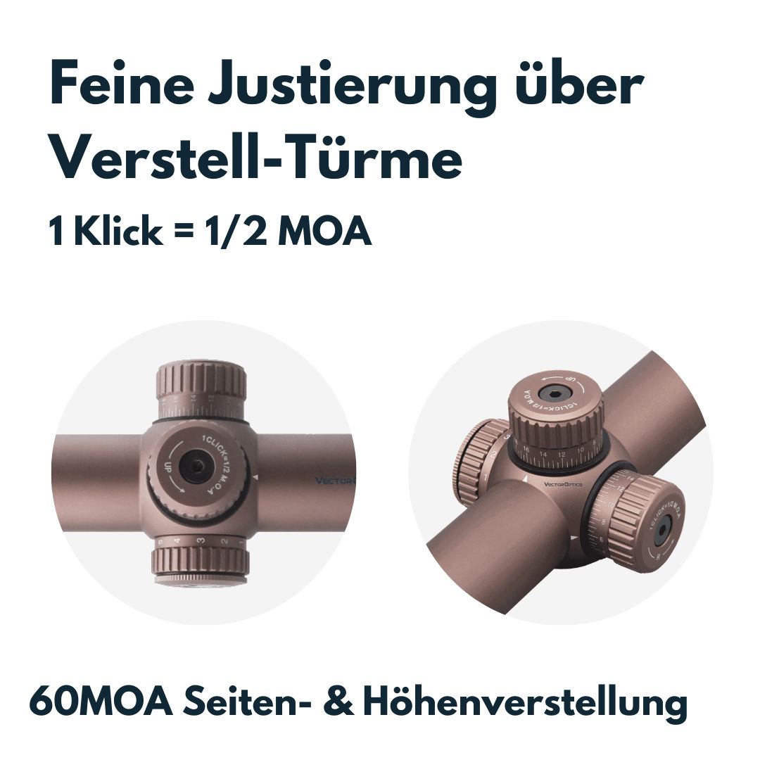 Vector Optics SCOC-32 Forester 1-5x24 GenII Coyote FDE