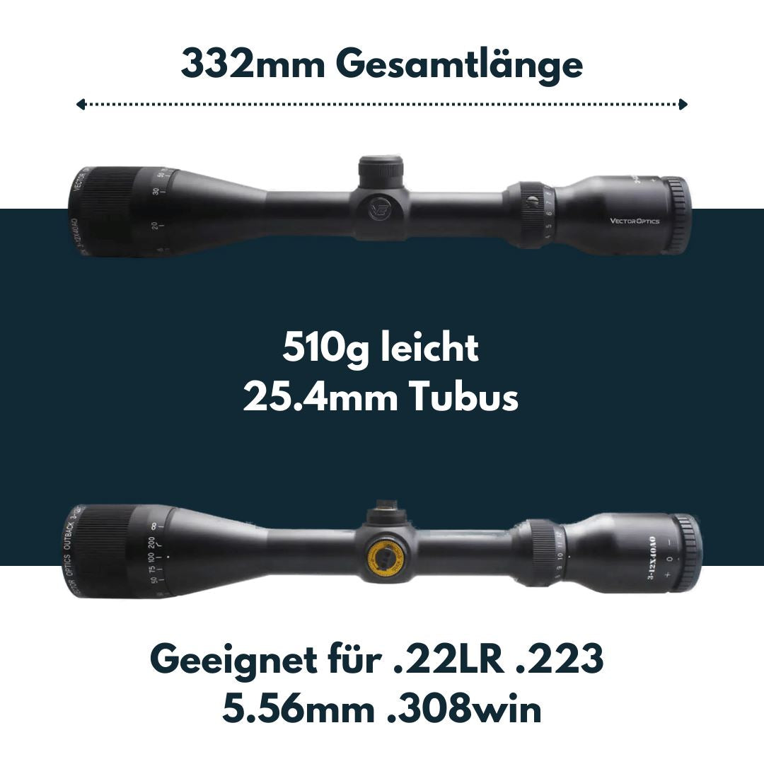 Victoptics OPSL29 C4 3-12x40 (VO = SCOM-22 Outback)