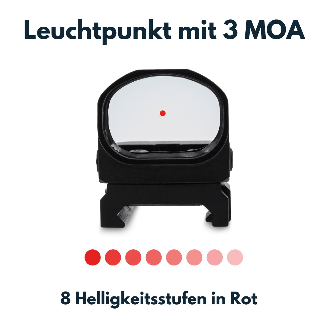 Vector Optics SCRD-35 Frenzy-X FU 1x20x28