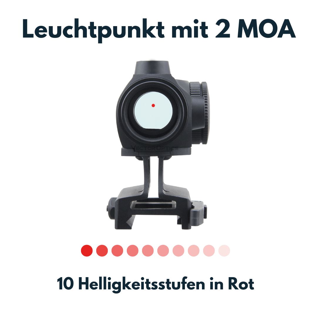 Vector Optics SCRD-51 Maverick-IV 1x20 Mini