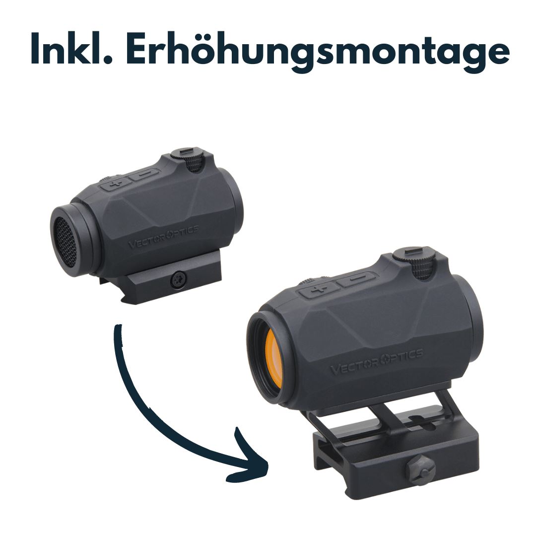 Vector Optics SCRD-60 Maverick-IV 1x20 Mini MIL