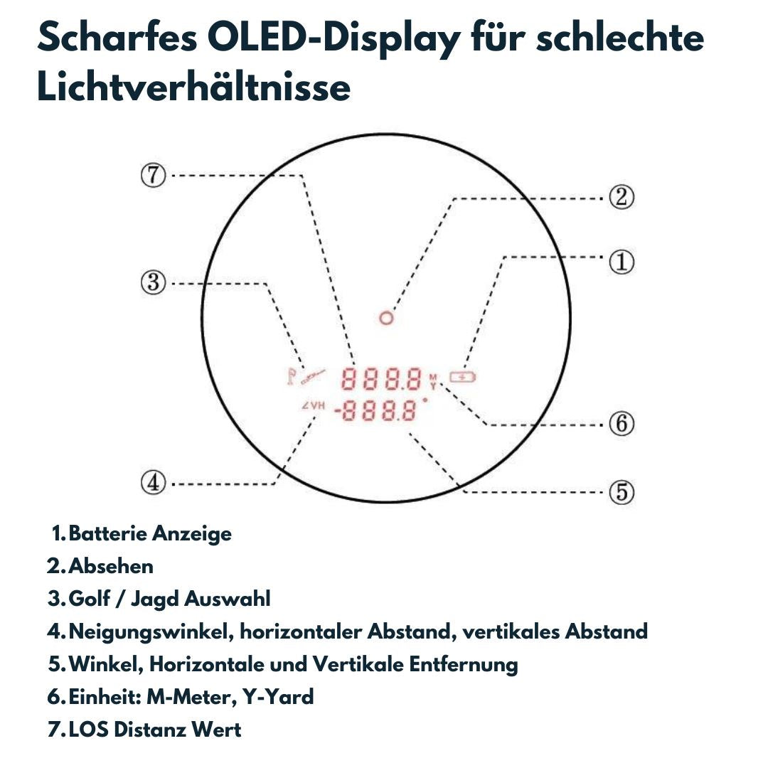 Vector Optics SCRF-16 Forester 6x21 GenII Rangefinder