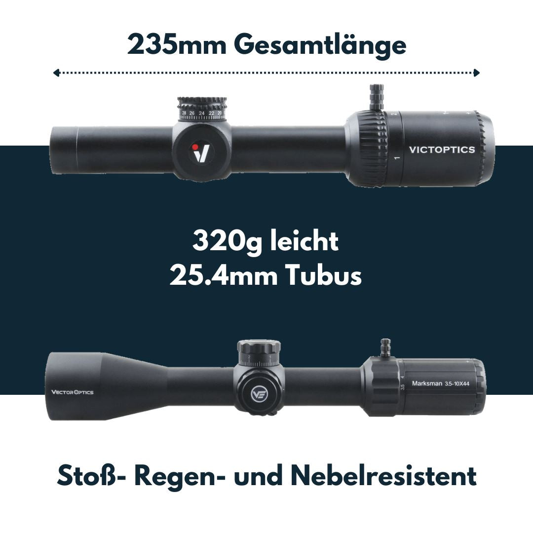 Victoptics OPSL21 X4 1-4x20IR