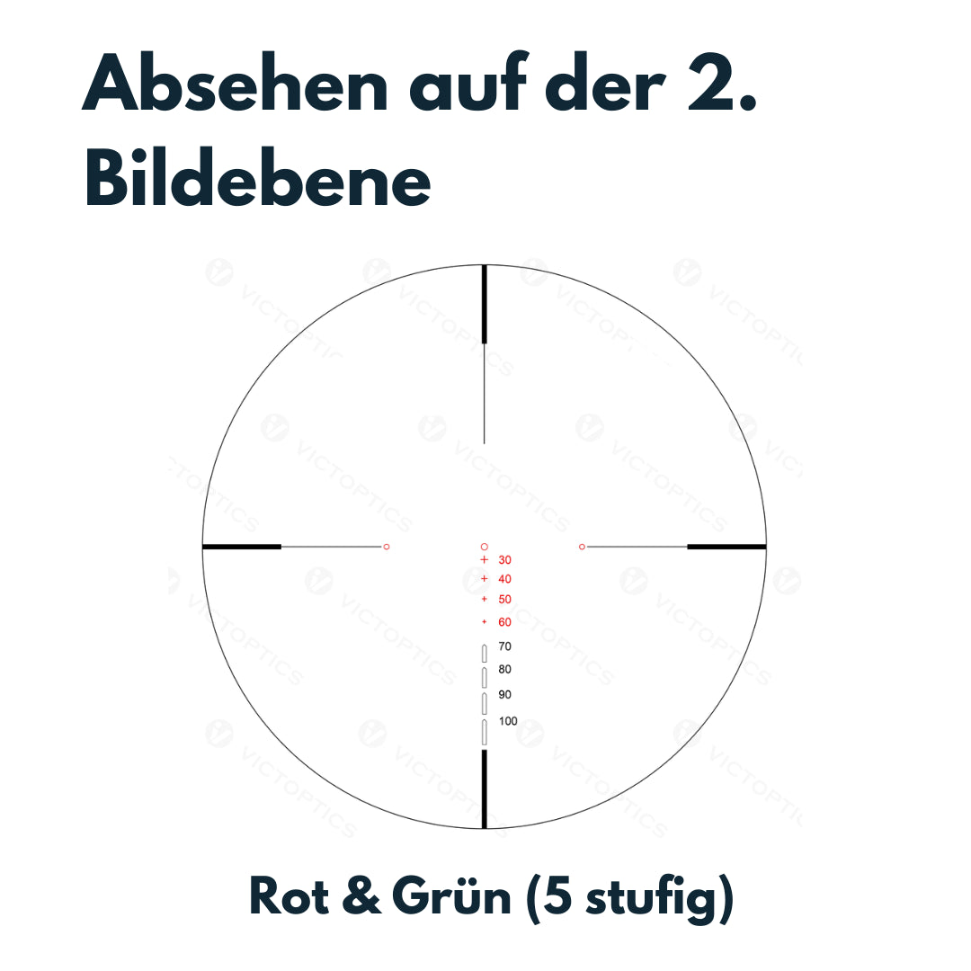 Victoptics OPSL30 SCB 2-5x24IR