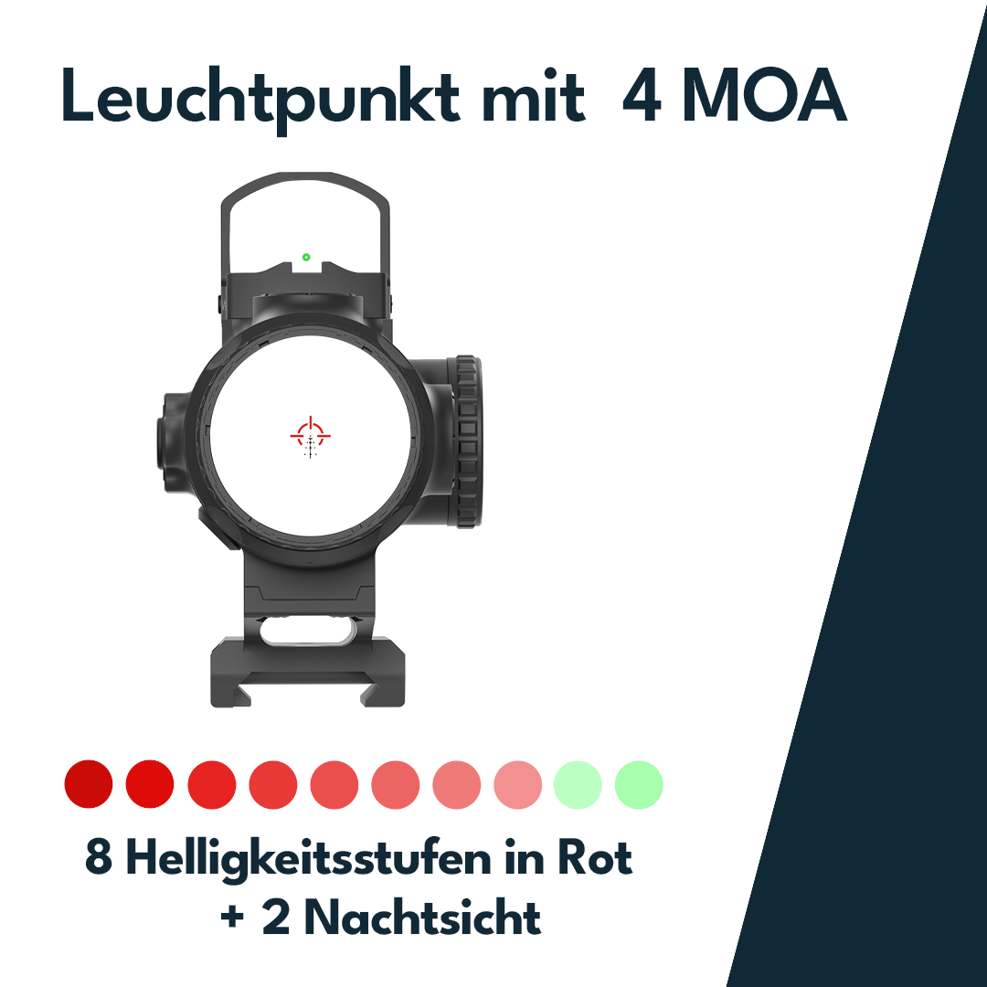 Vector Optics VOGP-01 Paragon 4x24 Mini Prism Scope & Frenzy 1x17x24 Green Dot Kit