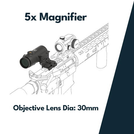 Vector Optics SCMF-34 Paragon 5x30 Magnifier Micro