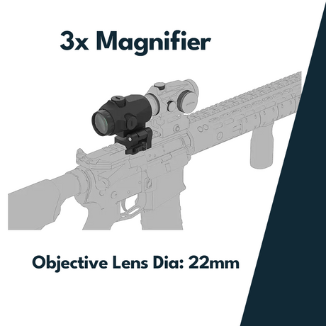 Vector Optics SCMF-35 Maverick-IV 3x22 Magnifier Mini