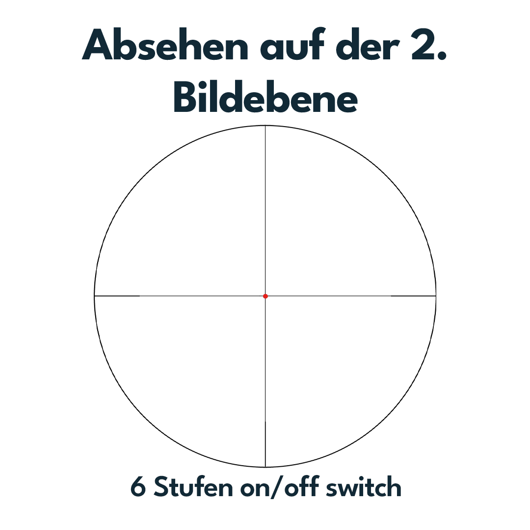Vector Optics SCOC-54 Forester 1-5x24 FIBER
