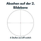 Vector Optics SCOC-54 Forester 1-5x24 FIBER