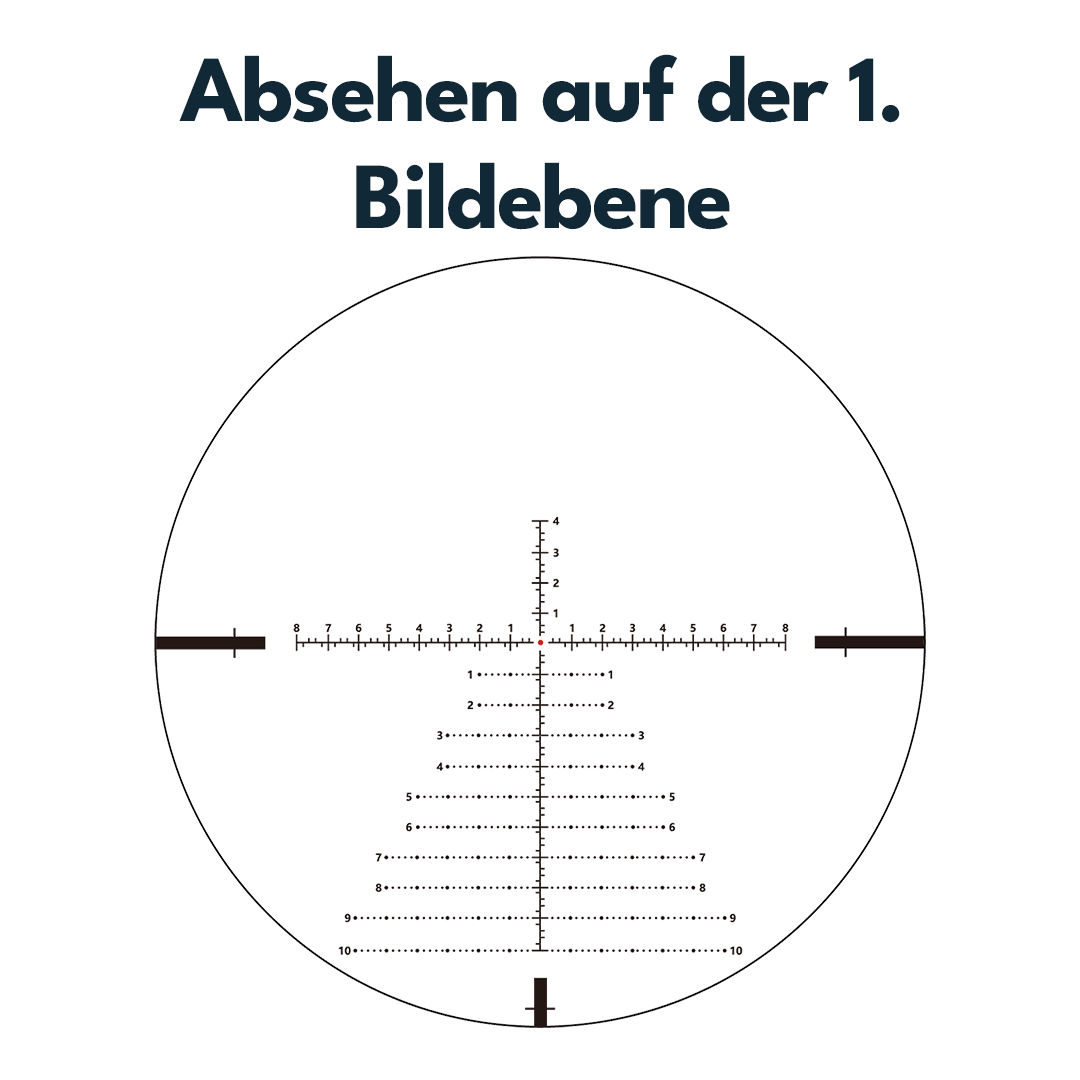 Vector Optics SCFF-93 Continental x6 6-36X56 FFP