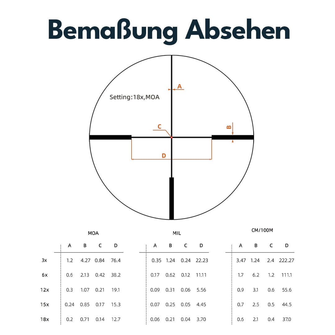 Vector Optics SCOL-65 Continental x6 3-18x50 Fiber