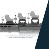 Vector Optics VAS Red Dot Sight Picatinny Mounting Base in versch. Höhen