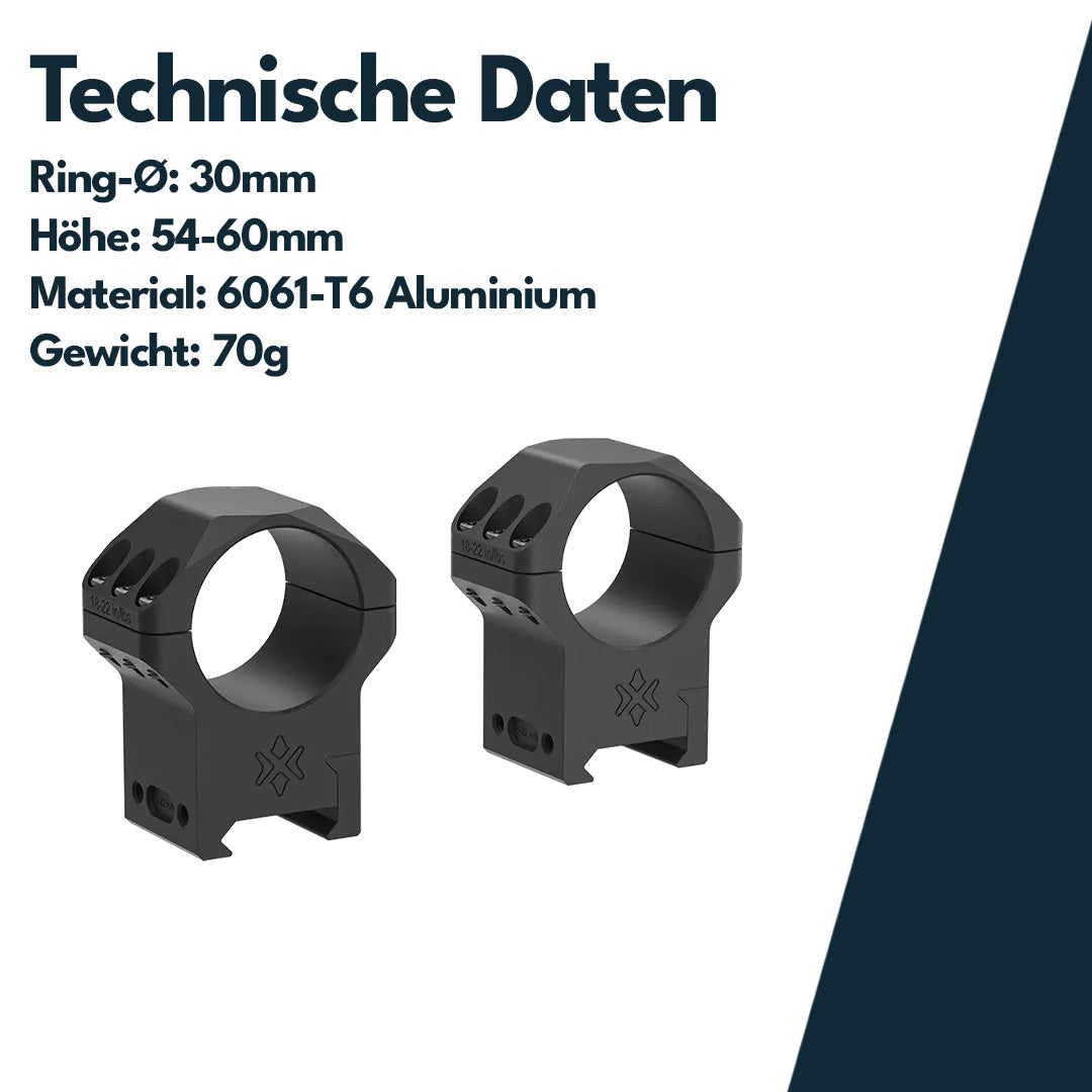 Vector Optics XASR-3041 höhenverstellbare Montage für 30mm Tubus, 21mm Picatinny, h=32-38mm