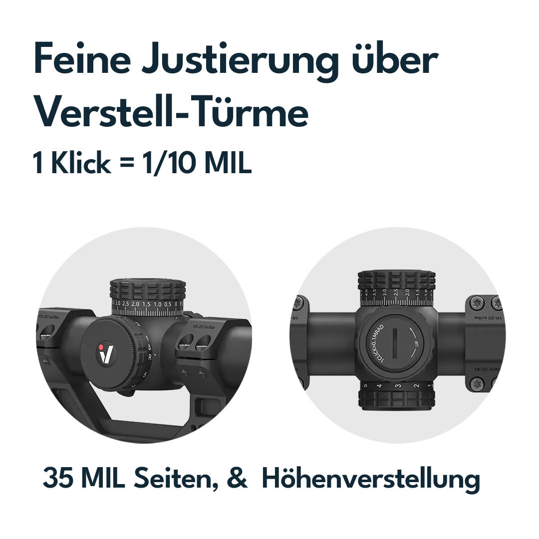 Victoptics OPSL137 S10 1-10x24 mit Blockmontage