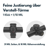 Vector Optics SCFF-70 Continental x6 6-36x56FFP