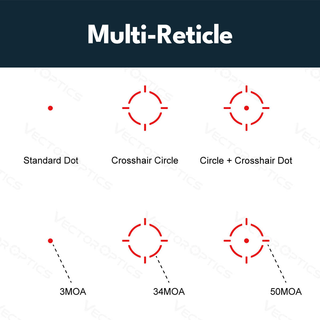 Vector Optics SCRD-M36 Frenzy-X 1x22x26 MOS Multi Reticle