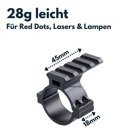 Vector Optics SCTM-28 kurze 21mm Picatinny Rail zur Montage am 35mm Tubus